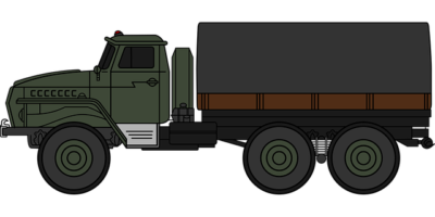 Preparation and mobilization
